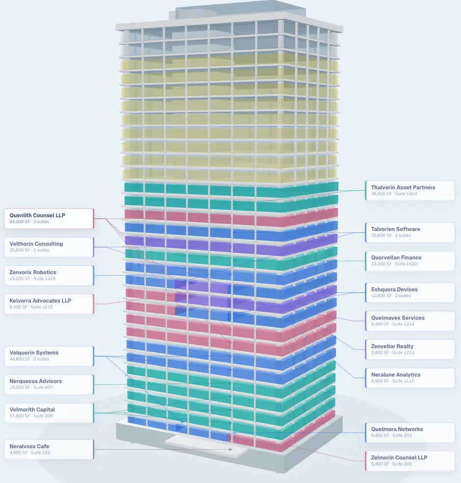 An office tower shown floor by floor in 3D, colored by tenant, with vacant floors in yellow